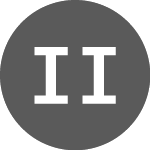 Logo of Inter Infra Fic (BIDB11).