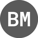 Logo of B-Index Morningstar Bras... (BMMT11).