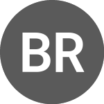 Logo of Brio Real Estate II - Fu... (BRIM11R).