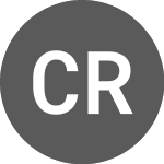 Logo of CYRELA REALT (CYRE3T).