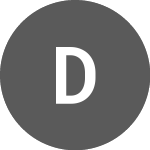 Logo of Dow (D1OW34R).