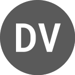 Logo of D1000 Varejo Farma Parti... ON (DMVF3F).