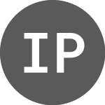 Logo of INEPAR PN (INEP4Q).