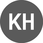 Logo of Kraft Heinz (KHCB34Q).