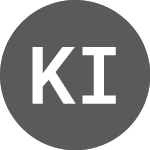 Logo of Kallas Incorporacoes e C... ON (KLAS3F).