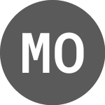 Logo of Mobly ON (MBLY1).