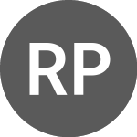 Logo of RANDON PART (RAPT4T).