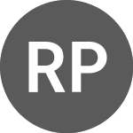 Logo of Rbr Plus Multiestrategia... (RBRX11).