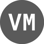 Logo of Vulcan Materials (V1MC34M).