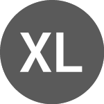 Logo of Xp Log Fundo Investiment... (XPLG11).