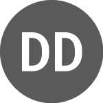 Logo of Double Deuce Exploration (DD).