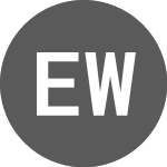 Logo of Eat Well Investment (EWG).