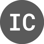 Logo of Integrated Cyber Solutions (ICS).
