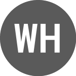 Logo of Wesana Health Holdings I... (WESA).