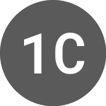 Logo of 1eco coin (1ECOGBP).