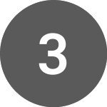 Logo of 3d3d (3D3DETH).