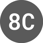 Logo of 8 Coin (8COINUSD).