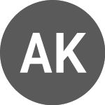 Logo of Aha Knowledge Token (AHTKGBP).