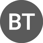 Logo of Beta Token (BETAGBP).