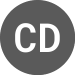 Logo of Crypto Daily Token (CRDTEUR).