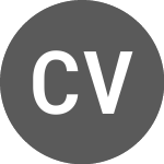 Logo of Curriculum Vitae (CVHETH).