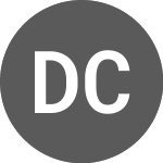 Logo of Dream Car (DRCUST).