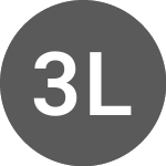 Logo of 3X Long Ethereum Token (ETHBULLUST).