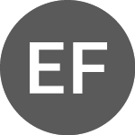 Logo of Experimental Finance Token (EXFIBTC).