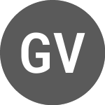 Logo of Genesis Vision (GVTEUR).