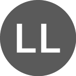 Logo of Lady Luck (LUCKKUSD).