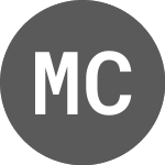 Logo of Moss Carbon Credit (MCO2UST).