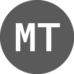 Logo of  (MYBGBP).