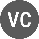 Logo of Vibe Coin (VIBEUSD).