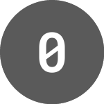 Logo of 0chain (ZCNUST).