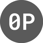 Logo of 0x protocol (ZRXETH).