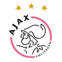 Logo of AFC Ajax NV (AJAX).