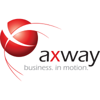 Axway Software Share Price - AXW