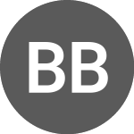 Logo of Belfius Bank NV SA Bond ... (BE0002986678).