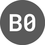 Logo of BPCE 04/24/25 (BPCFO).