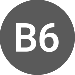 Logo of BPCE 6.125% until 05/24/... (BPCFZ).