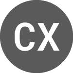Logo of CAC40 X4 Leverage (CAC4L).