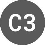 Logo of Cegedim 3.5% 08oct2025 (CGMAA).