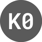 Logo of Korian 0.875% until 06ma... (CLRAC).