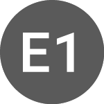 Logo of Edenred 1.875% 30mar2027 (EDENB).