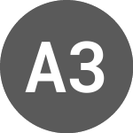 Logo of AGPV 3AM Agpv6.9%04sep30 (FR001400P8H4).