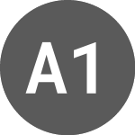 Logo of AMUNDI 10AK INAV (I10AK).