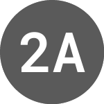 Logo of 21SHARES ABTC INAV (IABTC).