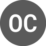 Logo of Ossiam CAPE iNav (ICAPE).