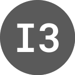 Logo of Immobel 3.5% 17oct2025 (IMM23).