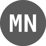 Logo of MULTI NRJC INAV (INRJC).